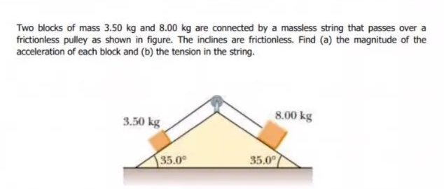 Two blocks of mass 3.50 kg and 8.00 kg are connected by a massless string that passes over a
frictionless pulley as shown in figure. The inclines are frictionless. Find (a) the magnitude of the
acceleration of each block and (b) the tension in the string.
8.00 kg
3.50 kg
35.0
35.0
