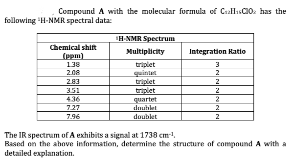 Compound A with the molecular formula of C12H15ClO₂ has the
following ¹H-NMR spectral data:
Chemical shift
(ppm)
1.38
2.08
2.83
3.51
4.36
7.27
7.96
¹H-NMR Spectrum
Multiplicity
triplet
quintet
triplet
triplet
quartet
doublet
doublet
Integration Ratio
3
2
2
2
2
2
2
The IR spectrum of A exhibits a signal at 1738 cm-¹.
Based on the above information, determine the structure of compound A with a
detailed explanation.