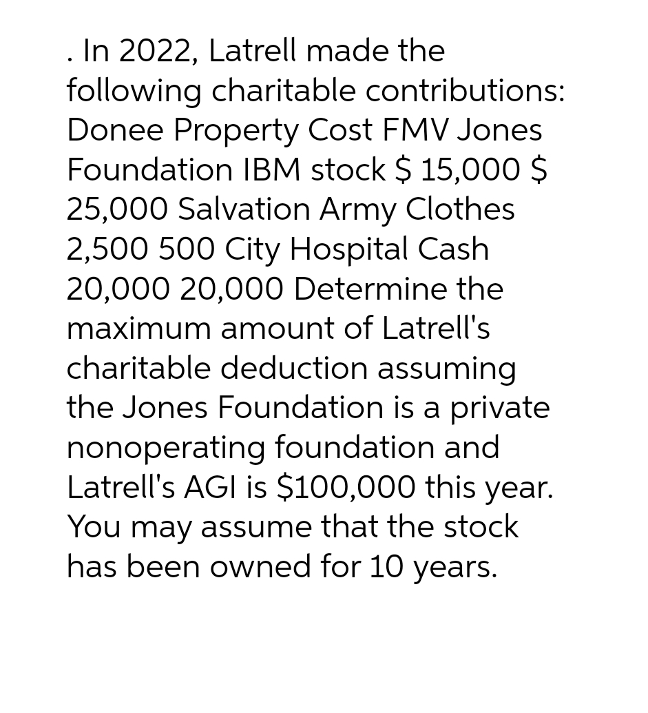 . In 2022, Latrell made the
following charitable contributions:
Donee Property Cost FMV Jones
Foundation IBM stock $ 15,000 $
25,000 Salvation Army Clothes
2,500 500 City Hospital Cash
20,000 20,000 Determine the
maximum amount of Latrell's
charitable deduction assuming
the Jones Foundation is a private
nonoperating foundation and
Latrell's AGI is $100,000 this year.
You may assume that the stock
has been owned for 10 years.