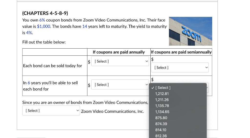 (CHAPTERS 4-5-8-9)
You own 6% coupon bonds from Zoom Video Communications, Inc. Their face
value is $1,000. The bonds have 14 years left to maturity. The yield to maturity
is 4%.
Fill out the table below:
Each bond can be sold today for
In 6 years you'll be able to sell
each bond for
If coupons are paid annually
$ [Select]
$ [Select]
Since you are an owner of bonds from Zoom Video Communications,
[Select]
Zoom Video Communications, Inc.
If coupons are paid semiannually
$
[Select]
Zoom
$
✓ [Select]
1,212.81
1,211.26
1,135.78
1,134.65
875.80
874.39
814.10
812.36