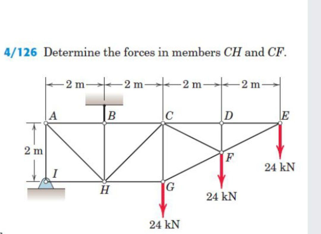4/126 Determine the forces in members CH and CF.
2 m-
2 m-
-2 m
2 m-
|A
B
D
E
2 m
F
24 kN
H
24 kN
24 kN

