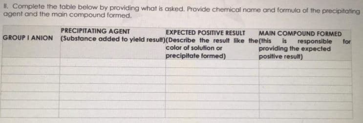 II. Complete the table below by providing what is asked. Provide chemical name and formula of the precipitating
agent and the main compound formed.
PRECIPITATING AGENT
EXPECTED POSITIVE RESULT
MAIN COMPOUND FORMED
GROUP I ANION (Substance added to yield result)(Describe the result like the (this
is
responsible
for
color of solution or
precipitate formed)
providing the expected
positive result)
