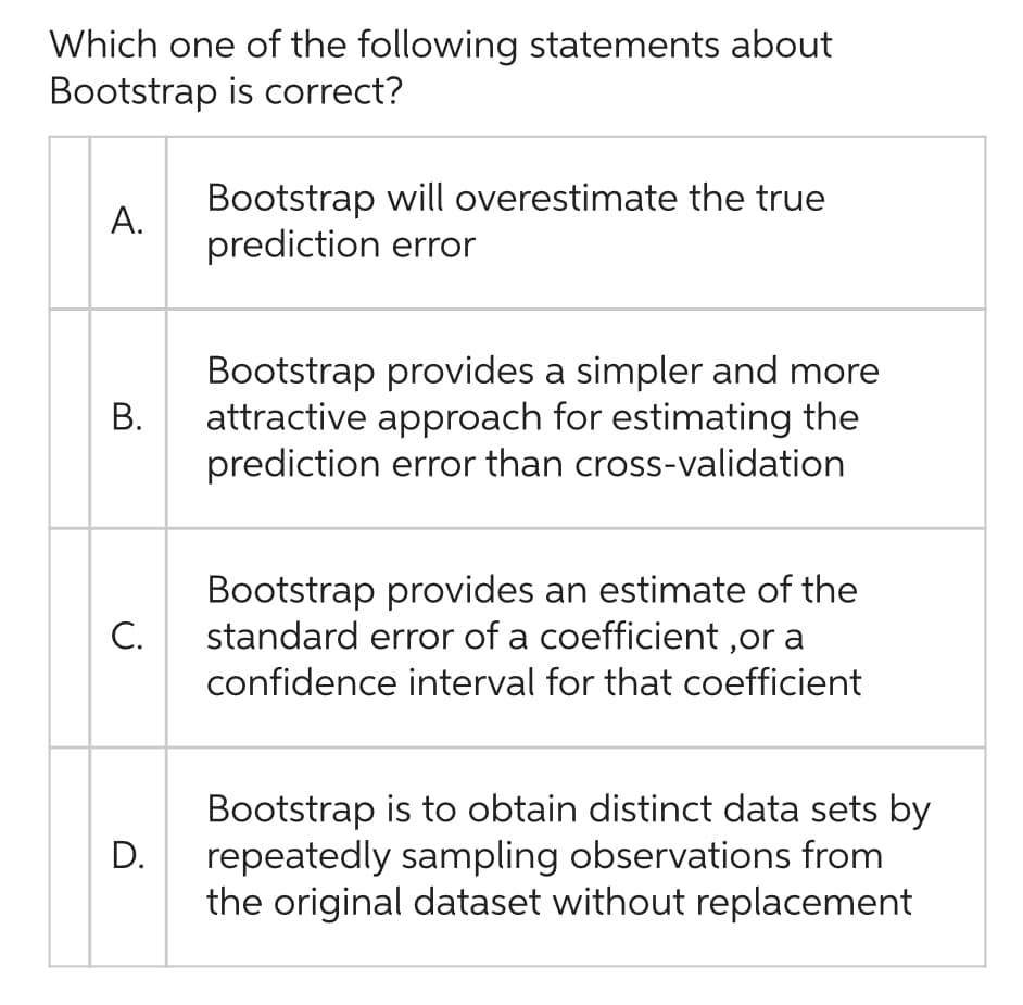 Which one of the following statements about
Bootstrap is correct?
A.
B.
C.
D.
Bootstrap will overestimate the true
prediction error
Bootstrap provides a simpler and more
attractive approach for estimating the
prediction error than cross-validation
Bootstrap provides an estimate of the
standard error of a coefficient, or a
confidence interval for that coefficient
Bootstrap is to obtain distinct data sets by
repeatedly sampling observations from
the original dataset without replacement