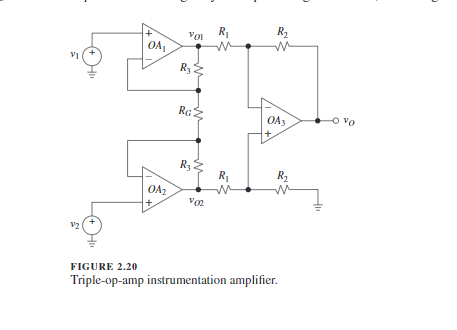 VI
1/2
+
OA₁
OA₂
+
0
VOL
R3
RG2
R₂2
102
R₁
R₂
OA3
+
R₂
FIGURE 2.20
Triple-op-amp instrumentation amplifier.
5 %