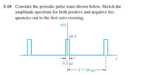 3-10 Consider the periodic pulse train shown below. Sketch the
amplitude spectrum for both positive and negative fre-
quencies out to the first zero crossing.
40 V
0.5 pus
ET = 10 µs-
