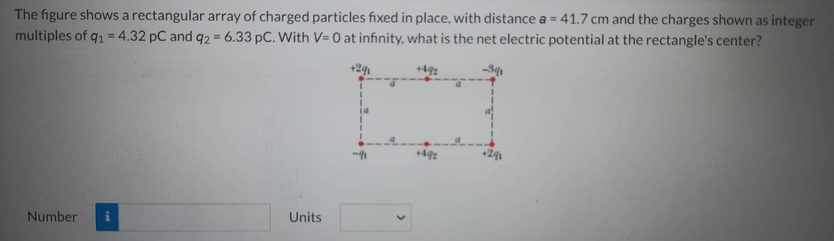 The figure shows a rectangular array of charged particles fixed in place, with distance a = 41.7 cm and the charges shown as integer
multiples of q1 = 4.32 pC and q2 = 6.33 pC. With V= 0 at infinity, what is the net electric potential at the rectangle's center?
Number i
Units
+29₁
14