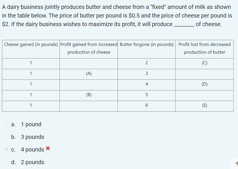 A dairy business jointly produces butter and cheese from a "fixed" amount of milk as shown
in the table below. The price of butter per pound is $0.5 and the price of cheese per pound is
$2. If the dairy business wishes to maximize its profit, it will produce
of cheese.
Cheese gained (in pounds) Profit gained from increased Butter forgone (in pounds) Profit lost from decreased
production of cheese
production of butter
(C)
1
1
1
1
a. 1 pound
Ob. 3 pounds
4 pounds *
c.
Od. 2 pounds
(A)
(B)
2
3
4
5
6
(D)
(E)