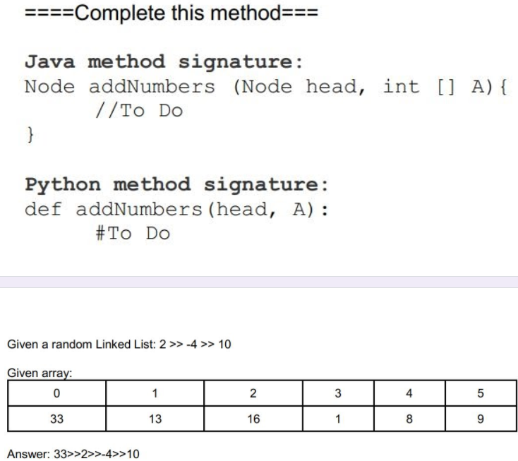 ====Complete
this method===
Java method signature:
Node addNumbers (Node head, int [] A) {
// To Do
}
Python method signature:
def addNumbers (head, A):
#To Do
Given a random Linked List: 2 >> -4 >> 10
Given array:
0
33
Answer: 33>>2>>-4>>10
1
13
2
16
3
1
4
8
5
9
