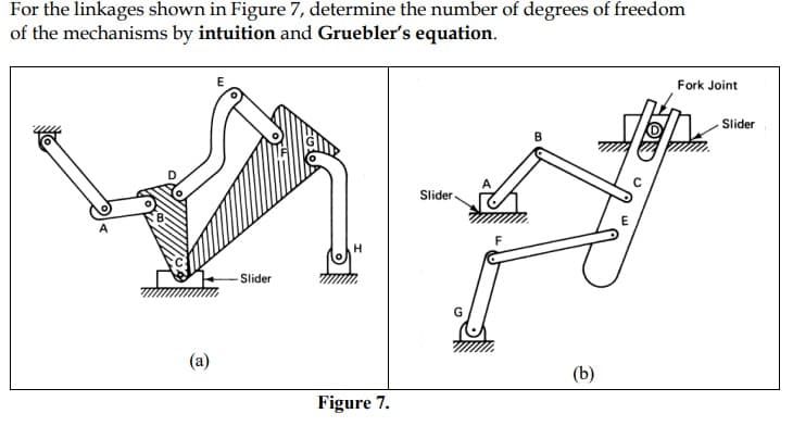 For the linkages shown in Figure 7, determine the number of degrees of freedom
of the mechanisms by intuition and Gruebler's equation.
(a)
E
-Slider
Figure 7.
Slider
F
(b)
E
Fork Joint
Slider