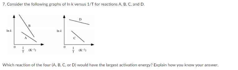 7. Consider the following graphs of In k versus 1/T for reactions A, B, C, and D.
D
In k
In k
1
1 (K-1)
1
T (K-)
Which reaction of the four (A, B, C, or D) would have the largest activation energy? Explain how you know your answer.

