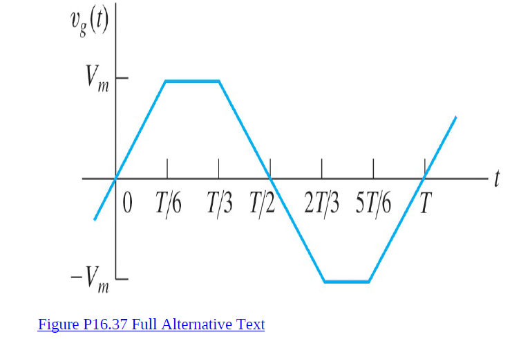 Vm
t
0 T16 T/3 T/2\
27/3 5T/6 /T
-Vm
Figure P16.37 Full Alternative Text
