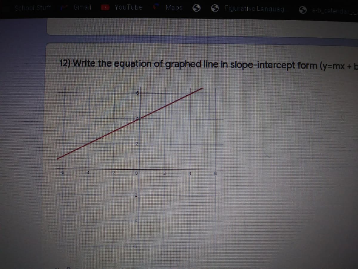 School Stu
Gmail
YouTube
Maps
Figurative Languag
e-b_calendar
12) Write the equation of graphed line in slope-intercept form (y%=Dmx + b
