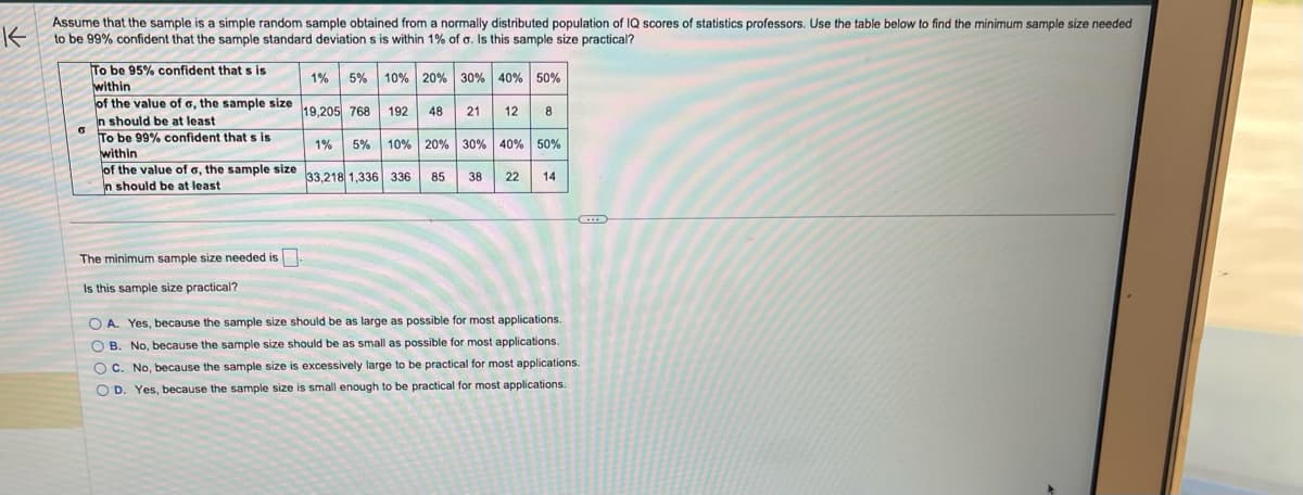 K
Assume that the sample is a simple random sample obtained from a normally distributed population of IQ scores of statistics professors. Use the table below to find the minimum sample size needed
to be 99% confident that the sample standard deviation s is within 1% of o. Is this sample size practical?
To be 95% confident that s is
within
of the value of o, the sample size
In should be at least
G
To be 99% confident that s is
within
of the value of o, the sample size
In should be at least
The minimum sample size needed is
Is this sample size practical?
1% 5% 10% 20% 30% 40% 50%
19,205 768
192 48 21
12
85
8
1% 5% 10% 20% 30% 40% 50%
33,218 1,336 336
38 22 14
OA. Yes, because the sample size should be as large as possible for most applications.
OB. No, because the sample size should be as small as possible for most applications.
OC. No, because the sample size is excessively large to be practical for most applications.
O D. Yes, because the sample size is small enough to be practical for most applications.