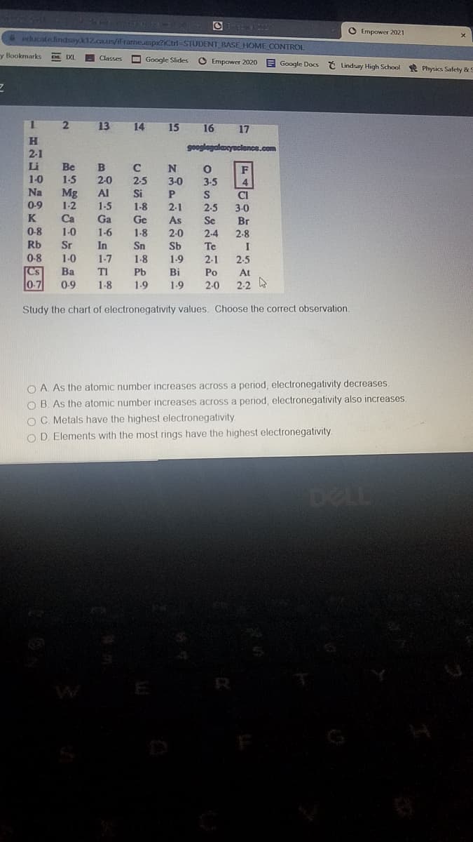 O
O Empower 2021
educate.lindsay.k12.ca.us/iFrarme.aspx?iCtri STUDENT BASE HOME CONTROL
y Bookmarks
IXL
E Classees
O Google Slides
O Empower 2020
E Google Docs Č Lindsay High School R Physics Safety &
1.
13
14
15
16
17
H
2-1
googlegalaxyeclence.com
Li
Be
1-5
B
N
1-0
2-0
2-5
3-0
3-5
Na
Mg
Al
Si
S
CI
0-9
1-2
1-5
1-8
2-1
2-5
Se
3-0
K
Ca
Ga
Ge
As
Br
0-8
Rb
1-0
1-6
1-8
2-0
2-4
2-8
Sr
In
Sn
Sb
Te
I
0-8
1-0
1-7
1-8
1-9
2-1
Po
2-5
Cs
Ba
TI
Pb
Bi
At
0-7
0-9
1-8
1-9
1-9
2-0
2-2
Study the chart of electronegativity values. Choose the correct observation,
O A. As the atomic number increases across a period, electronegativity decreases.
O B. As the atomic number increases across a period, electronegativity also increases.
O C. Metals have the highest electronegativity.
OD Elements with the most rings have the highest electronegativity.
DELL
