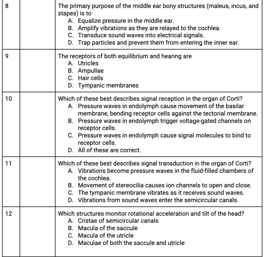 8
9
10
11
12
The primary purpose of the middle ear bony structures (maleus, incus, and
stapes) is to
A. Equalize pressure in the middle ear.
B. Amplify vibrations as they are relayed to the cochlea.
C. Transduce sound waves into electrical signals.
D. Trap particles and prevent them from entering the inner ear.
The receptors of both equilibrium and hearing are
A. Utricles
B. Ampullae
C. Hair cells
D. Tympanic membranes
Which of these best describes signal reception in the organ of Corti?
A. Pressure waves in endolymph cause movement of the basilar
B.
membrane, bending receptor cells against the tectorial membrane.
Pressure waves in endolymph trigger voltage-gated channels on
receptor cells.
C. Pressure waves in endolymph cause signal molecules to bind to
receptor cells.
D. All of these are correct.
Which of these best describes signal transduction in the organ of Corti?
A. Vibrations become pressure waves in the fluid-filled chambers of
the cochlea.
B. Movement of stereocilia causes ion channels to open and close.
C. The tympanic membrane vibrates as it receives sound waves.
D. Vibrations from sound waves enter the semicircular canals.
Which structures monitor rotational acceleration and tilt of the head?
A. Cristae of semicircular canals
B. Macula of the saccule
C. Macula of the utricle
D. Maculae of both the saccule and utricle