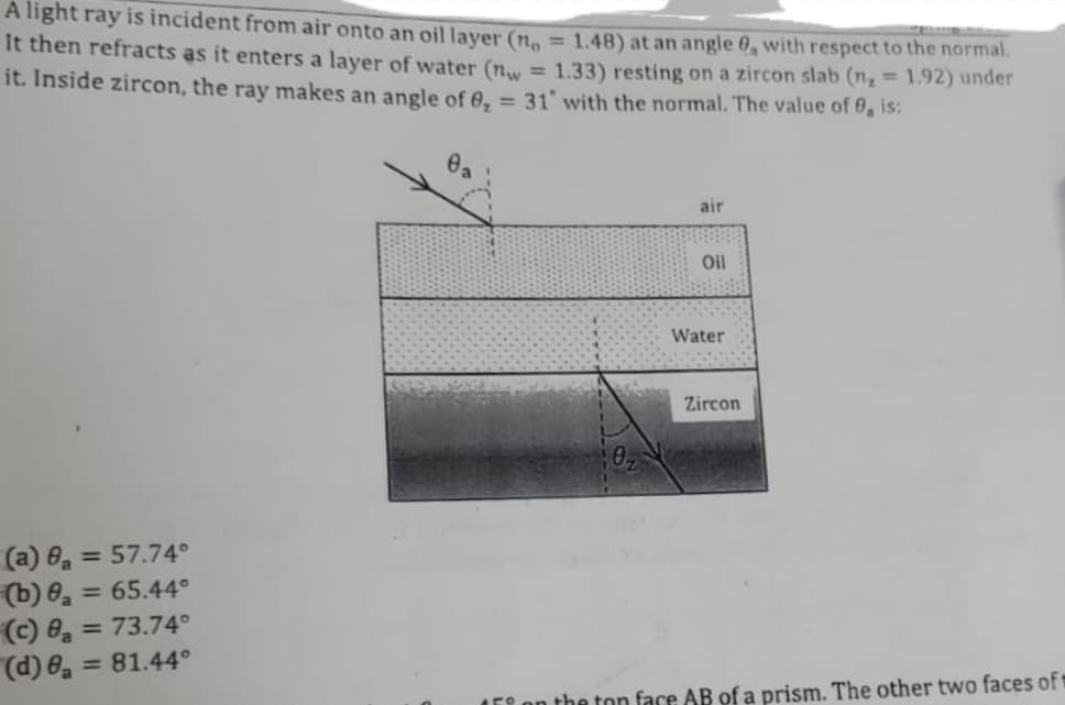 A light ray is incident from air onto an oil layer (n = 1.48) at an angle , with respect to the normal.
It then refracts as it enters a layer of water (n = 1.33) resting on a zircon slab (n₂ = 1.92) under
it. Inside zircon, the ray makes an angle of 0₂ = 31' with the normal. The value of 0, is:
0₂
(a) 8 = 57.74°
(b) 0₂ = 65.44°
(c) 8₂ = 73.74°
(d) 8₂ = 81.44°
air
Oil
Water
Zircon
Fi on the top face AB of a prism. The other two faces of t
