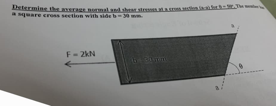 Determine the average normal and shear stresses at a cross section (a-a) for 0-50º. The member ha
a square cross section with side b=30 mm.
F = 2kN
b= 30 mm
0