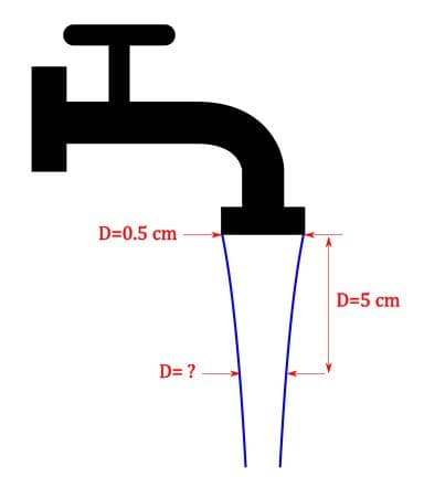 D=0.5 cm
D=5 cm
D= ?
