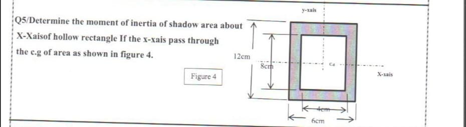 y-zais
Q5/Determine the moment of inertia of shadow area about
X-Xaisof hollow rectangle If the x-xais pass through
the c.g of area as shown in figure 4.
12cm
8cm
X-xais
Figure 4
4em
бст
