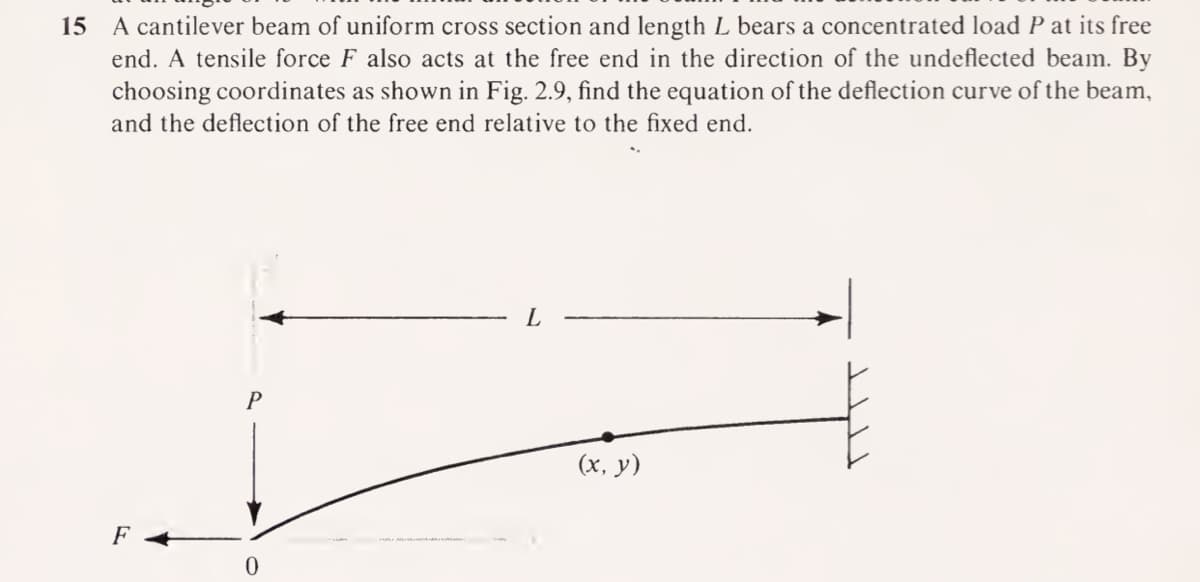 15 A cantilever beam of uniform cross section and length L bears a concentrated load P at its free
end. A tensile force F also acts at the free end in the direction of the undeflected beam. By
choosing coordinates as shown in Fig. 2.9, find the equation of the deflection curve of the beam,
and the deflection of the free end relative to the fixed end.
P
(х. у)
F +
