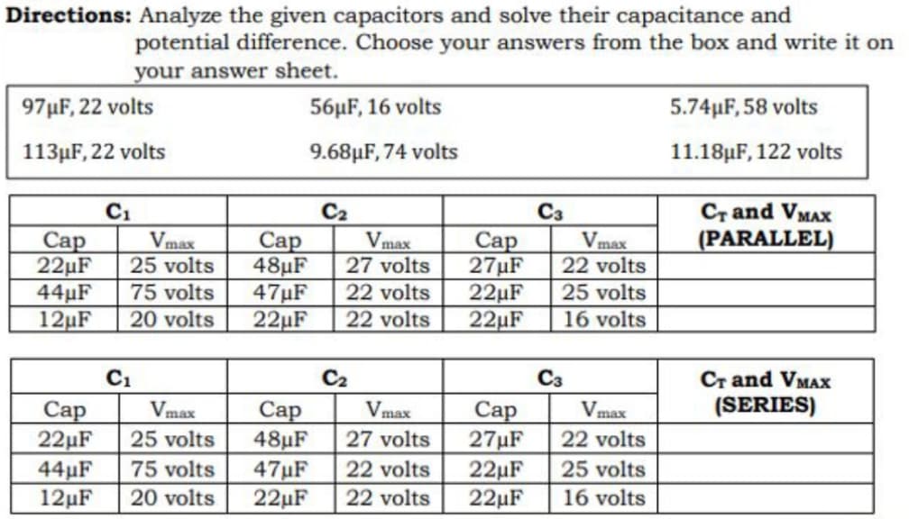 Directions: Analyze the given capacitors and solve their capacitance and
potential difference. Choose your answers from the box and write it on
your answer sheet.
97µF, 22 volts
56µF, 16 volts
5.74µF, 58 volts
113µF, 22 volts
9.68µF, 74 volts
11.18µF, 122 volts
Cr and VMAX
(PARALLEL)
C1
Сар
22µF
44µF
12µF
lele
C2
Vmax
C3
Vmax
22 volts
25 volts
Vmax
Сар
48μP
47µF
22µF
Сар
27µF
22µF
22µF
25 volts
27 volts
75 volts
22 volts
20 volts
22 volts
16 volts
C1
C2
C3
Cr and VMAX
(SERIES)
Vmax
Vmax
Сар
22uF
44µF
12uF
Сар
48μF
47µF
22µF
Сар
27μF
22µF
22µF
Vmax
25 volts
27 volts
22 volts
75 volts
22 volts
25 volts
20 volts
22 volts
16 volts
