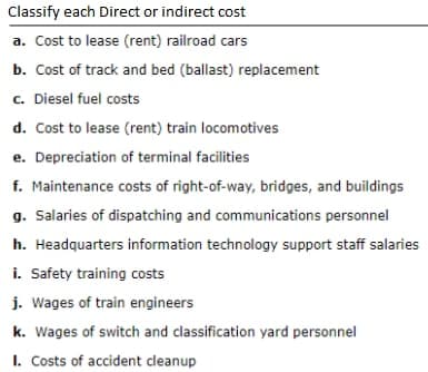 Classify each Direct or indirect cost
a. Cost to lease (rent) railroad cars
b. Cost of track and bed (ballast) replacement
c. Diesel fuel costs
d. Cost to lease (rent) train locomotives
e. Depreciation of terminal facilities
f. Maintenance costs of right-of-way, bridges, and buildings
g. Salaries of dispatching and communications personnel
h. Headquarters information technology support staff salaries
i. Safety training costs
j. Wages of train engineers
k. Wages of switch and classification yard personnel
I. Costs of accident cleanup
