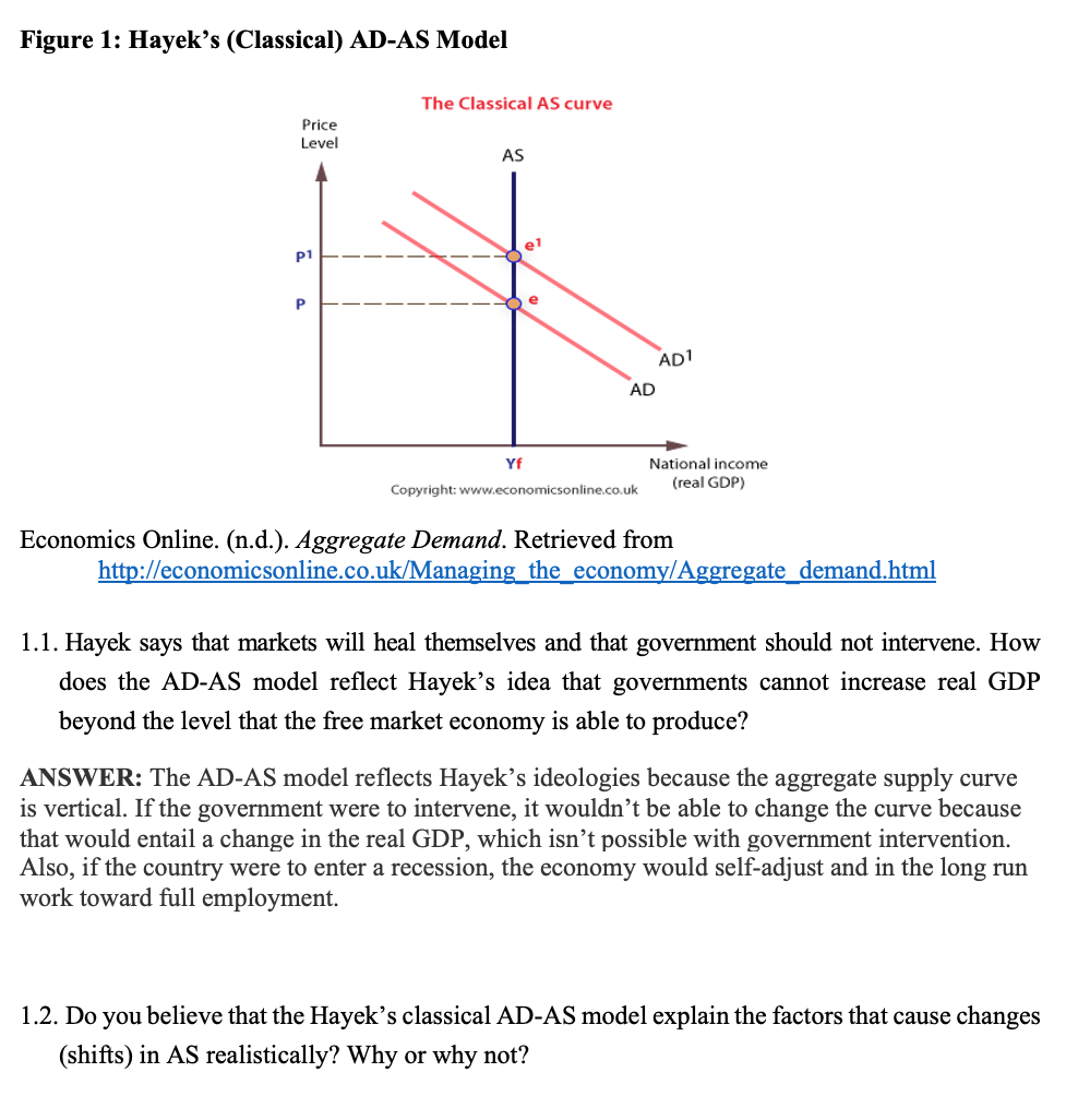 Figure 1: Hayek's (Classical) AD-AS Model
The Classical AS curve
Price
Level
AS
p1
e
P
AD1
AD
Yf
National income
(real GDP)
Copyright: www.economicsonline.co.uk
Economics Online. (n.d.). Aggregate Demand. Retrieved from
http://economicsonline.co.uk/Managing_the economy/Aggregate_demand.html
1.1. Hayek says that markets will heal themselves and that government should not intervene. How
does the AD-AS model reflect Hayek's idea that governments cannot increase real GDP
beyond the level that the free market economy is able to produce?
ANSWER: The AD-AS model reflects Hayek's ideologies because the aggregate supply curve
is vertical. If the government were to intervene, it wouldn't be able to change the curve because
that would entail a change in the real GDP, which isn’t possible with government intervention.
Also, if the country were to enter a recession, the economy would self-adjust and in the long run
work toward full employment.
1.2. Do you believe that the Hayek's classical AD-AS model explain the factors that cause changes
(shifts) in AS realistically? Why or why not?
