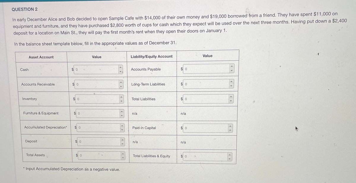 QUESTION 2
In early December Alice and Bob decided to open Sample Cafe with $14,000 of their own money and $19,000 borrowed from a friend. They have spent $11,000 on
equipment and furniture, and they have purchased $2,800 worth of cups for cash which they expect will be used over the next three months. Having put down a $2,400
deposit for a location on Main St., they will pay the first month's rent when they open their doors on January 1.
In the balance sheet template below, fill in the appropriate values as of December 31.
Asset Account
Value
Liability/Equity Account
Value
Cash
$ 0
Accounts Payable
$ 0
Accounts Receivable
$ 0
Long-Term Liabilities
$ 0
Inventory
Total Liabilities
$ 0
Furniture & Equipment
$ 0
n/a
n/a
Accumulated Depreciation*
$ 0
Paid-in Capital
$ 0
Deposit
$ 0
n/a
n/a
Total Assets
$ 0
Total Liabilities & Equity
$ 0
Input Accumulated Depreciation as a negative value.
%24
