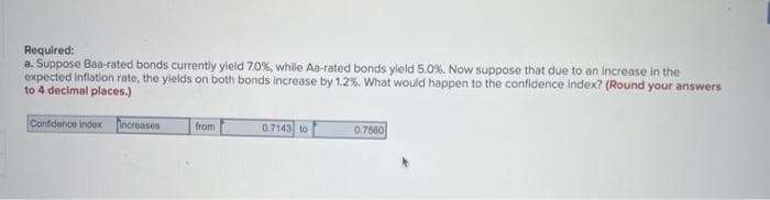 Required:
a. Suppose Baa-rated bonds currently yield 7.0 %, whille Aa-rated bonds yield 5.0%. Now suppose that due to an increase in the
expected inflation rate, the yields on both bonds increase by 1.2%. What would happen to the confidence index? (Round your answers
to 4 decimal places.)
Confidence index increases
from
0.7143 to
0.7560