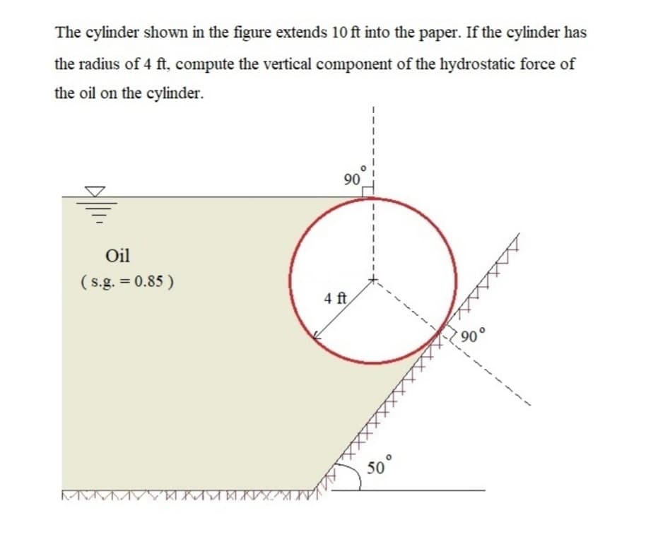 The cylinder shown in the figure extends 10 ft into the paper. If the cylinder has
the radius of 4 ft, compute the vertical component of the hydrostatic force of
the oil on the cylinder.
90
Oil
(s.g. = 0.85 )
%3D
4 ft
50°
