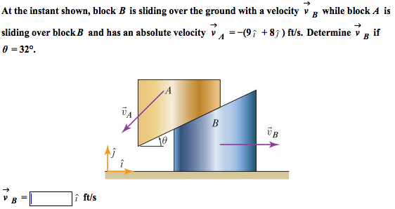 At the instant shown, block B is sliding over the ground with a velocity while block A is
sliding over block B and has an absolute velocity
=
(9 +8) ft/s. Determine if
B
0 = 32°.
î ft/s
VA
B