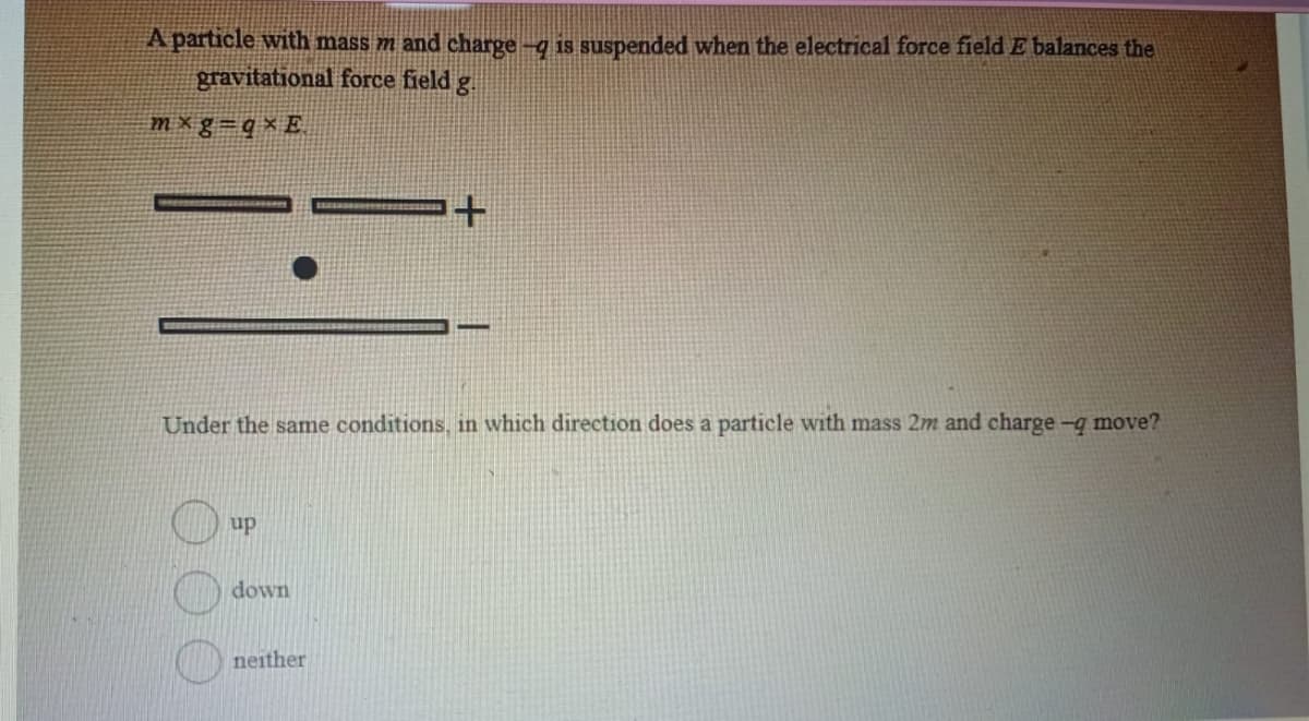 A particle with mass m and charge - is suspended when the electrical force field E balances the
gravitational force field g.
mxg=qxE
Under the same conditions, in which direction does a particle with mass 2m and charge -q move?
up
down
+
neither