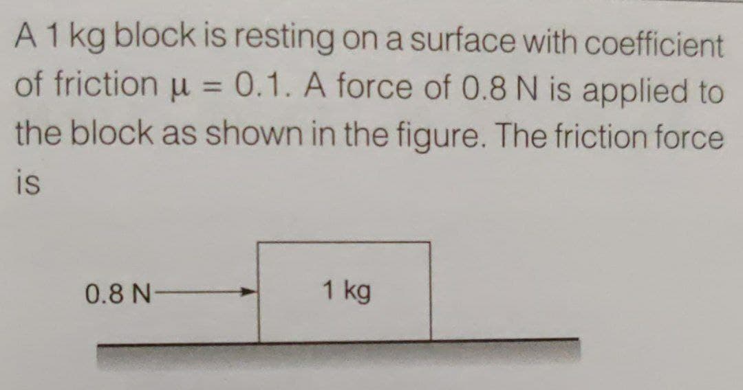 A 1 kg block is resting on a surface with coefficient
of friction u = 0.1. A force of 0.8 N is applied to
the block as shown in the figure. The friction force
is
0.8 N
1 kg
