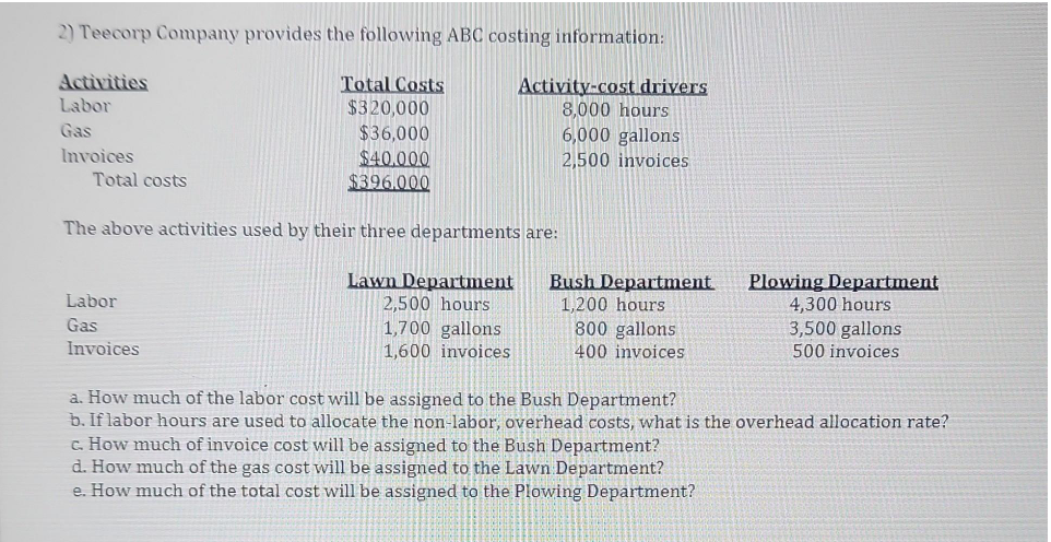 2) Teecorp Company provides the following ABC costing information:
Activities
Labor
Total Costs
$320,000
Gas
$36,000
$40.000
$396.000
Invoices
Total costs
Activity-cost drivers
8,000 hours
6,000 gallons
2,500 invoices
The above activities used by their three departments are:
Lawn Department
2,500 hours
1,700 gallons
1,600 invoices
Labor
Gas
Invoices
Bush Department
1,200 hours
800 gallons
400 invoices
Plowing Department
4,300 hours
3,500 gallons
500 invoices
a. How much of the labor cost will be assigned to the Bush Department?
b. If labor hours are used to allocate the non-labor, overhead costs, what is the overhead allocation rate?
c. How much of invoice cost will be assigned to the Bush Department?
d. How much of the gas cost will be assigned to the Lawn Department?
e. How much of the total cost will be assigned to the Plowing Department?