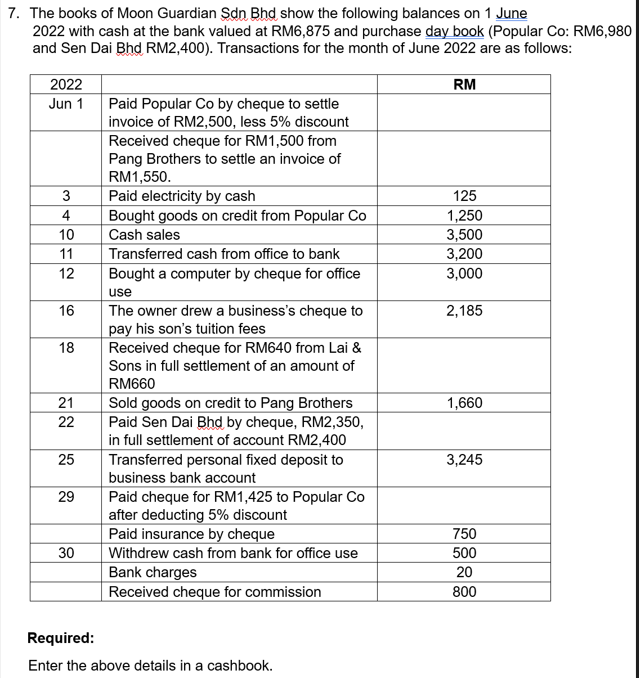 7. The books of Moon Guardian Sdn Bhd show the following balances on 1 June
2022 with cash at the bank valued at RM6,875 and purchase day book (Popular Co: RM6,980
and Sen Dai Bhd RM2,400). Transactions for the month of June 2022 are as follows:
RM
2022
Jun 1
3
4
10
11
12
16
18
21
22
25
29
30
Paid Popular Co by cheque to settle
invoice of RM2,500, less 5% discount
Received cheque for RM1,500 from
Pang Brothers to settle an invoice of
RM1,550.
Paid electricity by cash
Bought goods on credit from Popular Co
Cash sales
Transferred cash from office to bank
Bought a computer by cheque for office
use
The owner drew a business's cheque to
pay his son's tuition fees
Received cheque for RM640 from Lai &
Sons in full settlement of an amount of
RM660
Sold goods on credit to Pang Brothers
Paid Sen Dai Bhd by cheque, RM2,350,
in full settlement of account RM2,400
Transferred personal fixed deposit to
business bank account
Paid cheque for RM1,425 to Popular Co
after deducting 5% discount
Paid insurance by cheque
Withdrew cash from bank for office use
Bank charges
Received cheque for commission
Required:
Enter the above details in a cashbook.
125
1,250
3,500
3,200
3,000
2,185
1,660
3,245
750
500
20
800