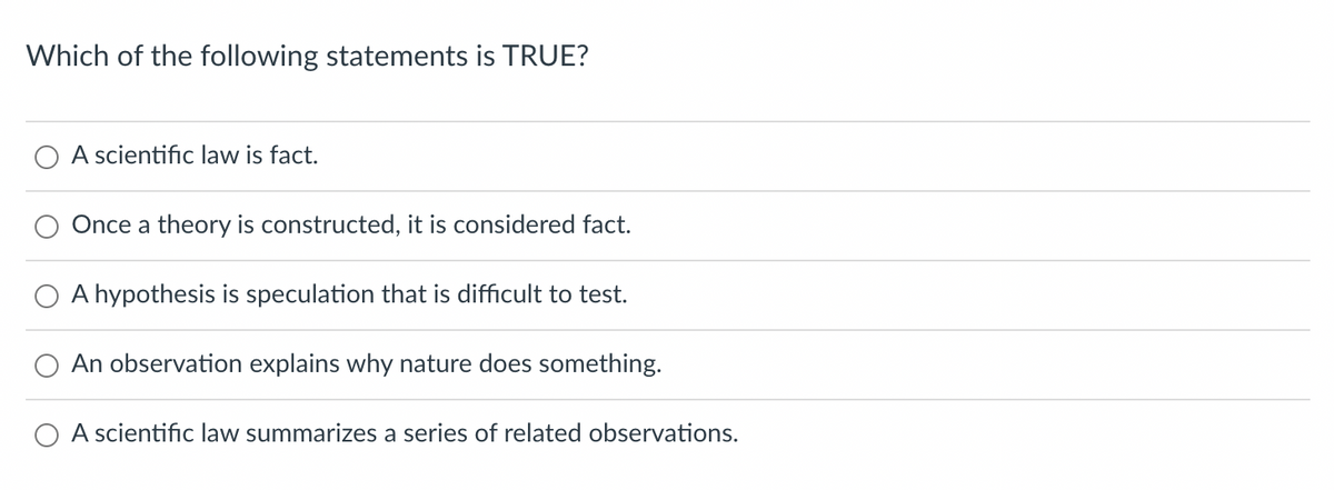 Which of the following statements is TRUE?
A scientific law is fact.
Once a theory is constructed, it is considered fact.
A hypothesis is speculation that is difficult to test.
An observation explains why nature does something.
A scientific law summarizes a series of related observations.