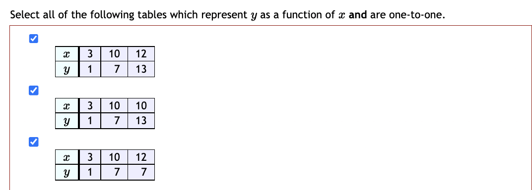 Select all of the following tables which represent y as a function of x and are one-to-one.
X
Y
X
Y
X
Y
3
1
3
1
10 12
7 13
10 10
7
13
3
10
1 7
12
7