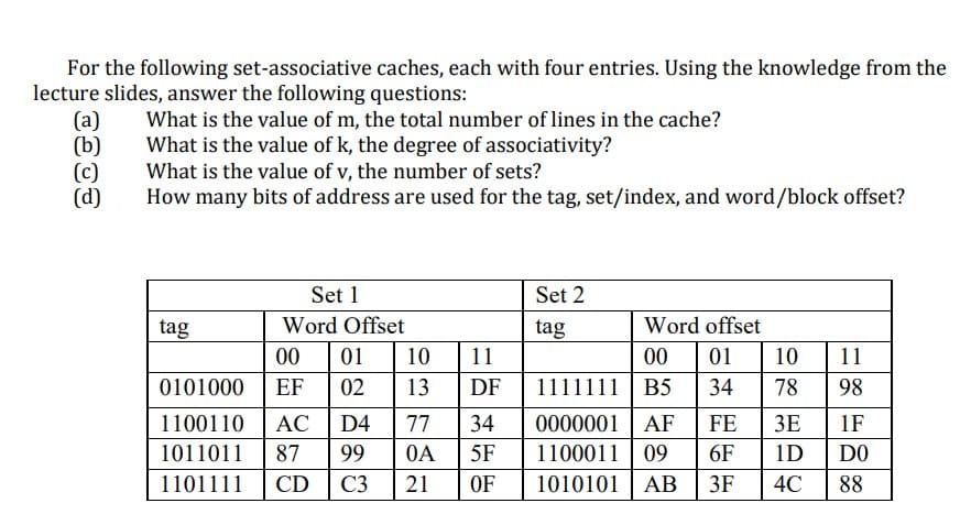 For the following set-associative caches, each with four entries. Using the knowledge from the
lecture slides, answer the following questions:
What is the value of m, the total number of lines in the cache?
What is the value of k, the degree of associativity?
(a)
(b)
(d)
What is the value of v, the number of sets?
How many bits of address are used for the tag, set/index, and word/block offset?
Set 1
Word Offset
00 01 10 11
02 13 DF
1100110 AC D4 77 34
1011011 87 99 OA
5F
1101111 CD C3 21 OF
tag
0101000 EF
Set 2
tag
Word offset
1111111 B5
0000001 AF
00 01 10 11
34 78 98
1F
FE 3E
1D
DO
1100011 09
6F
1010101 AB 3F 4C 88