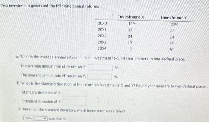 Two investments generated the following annual returns:
Investment X
13%
17
24
19
8
20X0
20X1
20X2
20X3
20X4
a. What is the average annual return on each investment? Round your answers to one decimal place.
The average annual rate of return on X:
The average annual rate of return on Y:
b. What is the standard deviation of the return on investments X and Y? Round your answers to two decimal places.
-Select-
%
%
Standard deviation of X:
Standard deviation of Y:
c. Based on the standard deviation, which investment was riskier?
was riskier.
Investment Y
23%
26
14
25
20