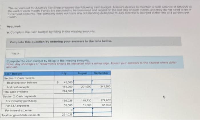 The accountant for Adams's Toy Shop prepared the following cash budget. Adams's desires to maintain a cash balance of $15,000 at
the end of each month. Funds are assumed to be borrowed and repaid on the last day of each month, and they do not need to be in
increment amounts. The company does not have any outstanding debt prior to July interest is charged at the rate of 3 percent per
month.
Required:
a. Complete the cash budget by filling in the missing amounts.
Complete this question by entering your answers in the tabs below.
Reg A
Complete the cash budget by filling in the missing amounts.
Note: Any shortages or repayments should be indicated with a minus sign. Round your answers to the nearest whole dollar
amount.
Cash Budget
Section 1: Cash receipts
Beginning cash balance
Add cash receipts
Total cash available
Section 2: Cash payments
For inventory purchases
For S&A expenses
For interest expense
Total budgeted disbursements
$
July
43,000
181,000
224,000
166,026
55,000
0
221,026
Auguet
201,000
140,730
61,060
September
241,600
174,652
61,932