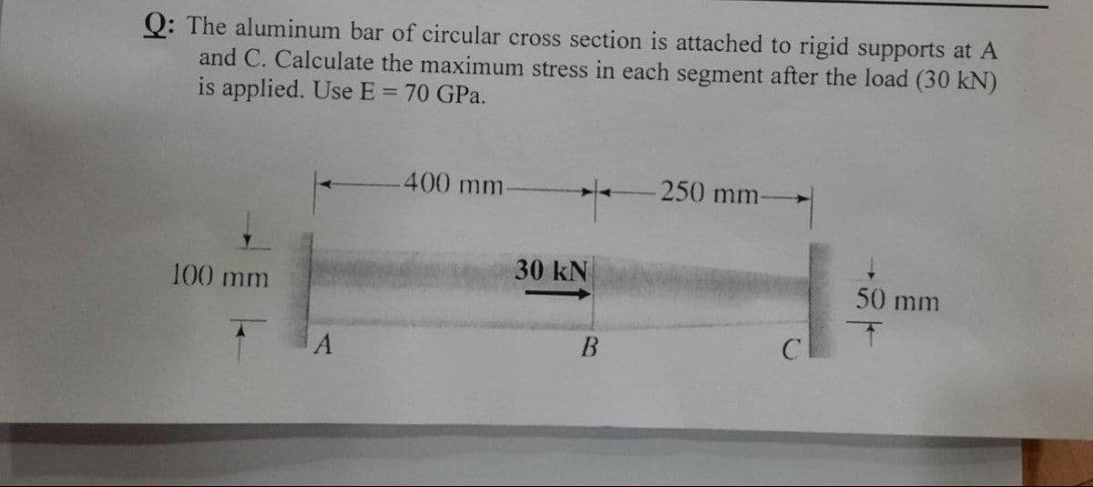 Q: The aluminum bar of circular cross section is attached to rigid supports at A
and C. Calculate the maximum stress in each segment after the load (30 kN)
is applied. Use E = 70 GPa.
.400 mm-
250 mm-
30 kN
100 mm
50 mm
