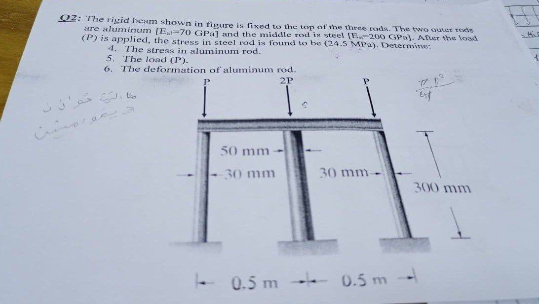 Q2: The rigid beam shown in figure is fixed to the top of the three rods. The two outer rods
are aluminum [Eal=70 GPa] and the middle rod is steel [E200 GPa]. After the load
(P) is applied, the stress in steel rod is found to be (24.5 MPa). Determine:
4.
The stress in aluminum rod.
5. The load (P).
6.
The deformation of aluminum rod.
2P
50 mm
ווז וn 30
30 mm-
300 mm
- 0.5 m - 0.5 m
