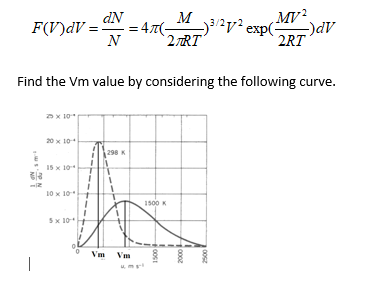 M
MV²
dN
= 47(-
N
)3/2y² exp(-
2 RT
F(V)dV =
-)dv
-)dV
2RT
Find the Vm value by considering the following curve.
ax 10
20 x 10
298 K
15 x 10
10 x 10
1500 K
5x 10
Vm Vm
|
10002
