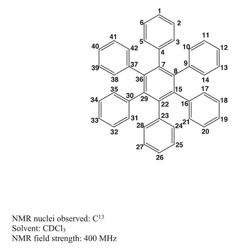 40
39
34
33
41
38
35
32
NMR nuclei observed: C13
Solvent: CDC13
NMR field strength: 400 MHz
42
37
30
5
36
31
29
28,
27
4
7
22
23
26
2
3
8
15
10
9
16
12421
25
11
14
17
20
12
13
18
19