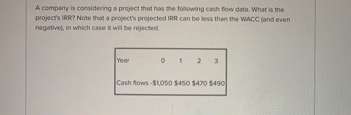 A company is considering a project that has the following cash flow data. What is the
project's IRR? Note that a project's projected IRR can be less than the WACC (and even
negative), in which case it will be rejected.
Year
0
1 2
Cash flows -$1,050 $450 $470 $490
3.
