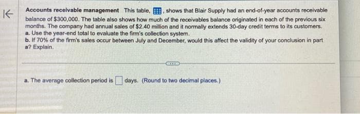 K
Accounts receivable management This table, shows that Blair Supply had an end-of-year accounts receivable
balance of $300,000. The table also shows how much of the receivables balance originated in each of the previous six
months. The company had annual sales of $2.40 million and it normally extends 30-day credit terms to its customers.
a. Use the year-end total to evaluate the firm's collection system.
b. If 70% of the firm's sales occur between July and December, would this affect the validity of your conclusion in part
a? Explain.
a. The average collection period is days. (Round to two decimal places.)