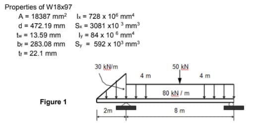 Properties of W18x97
A = 18387 mm? Ix = 728 x 10° mm
d = 472.19 mm Sx = 3081 x10 3 mm
tw = 13.59 mm
ly = 84 x 10 6 mm*
bi = 283.08 mm sy = 592 x 10° mm3
tr = 22.1 mm
30 kN/m
50 kN
4 m
4 m
80 kN / m
Figure 1
2m
8 m
