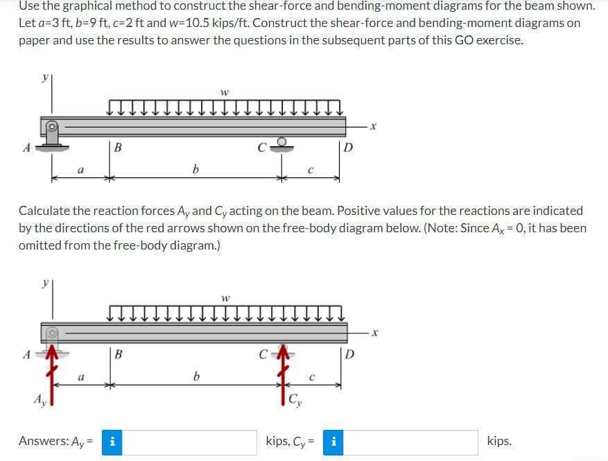 Use the graphical method to construct the shear-force and bending-moment diagrams for the beam shown.
Let a=3 ft, b-9 ft, c=2 ft and w=10.5 kips/ft. Construct the shear-force and bending-moment diagrams on
paper and use the results to answer the questions in the subsequent parts of this GO exercise.
B
Ay
B
b
Answers: Ay = i
Calculate the reaction forces Ay and Cy acting on the beam. Positive values for the reactions are indicated
by the directions of the red arrows shown on the free-body diagram below. (Note: Since Ax = 0, it has been
omitted from the free-body diagram.)
W
b
CS
W
C₁
Cy
с
D
kips, Cy= i
kips.