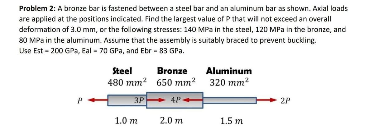 Problem 2: A bronze bar is fastened between a steel bar and an aluminum bar as shown. Axial loads
are applied at the positions indicated. Find the largest value of P that will not exceed an overall
deformation of 3.0 mm, or the following stresses: 140 MPa in the steel, 120 MPa in the bronze, and
80 MPa in the aluminum. Assume that the assembly is suitably braced to prevent buckling.
Use Est = 200 GPa, Eal = 70 GPa, and Ebr = 83 GPa.
Steel Bronze
480 mm² 650 mm²
3P
1.0 m
4P
2.0 m
Aluminum
320 mm²
1.5 m
2P