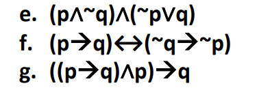 e. (p^~q)^(~pvq)
f. (pq)(~q→~p)
g. ((p→q)^p)→q